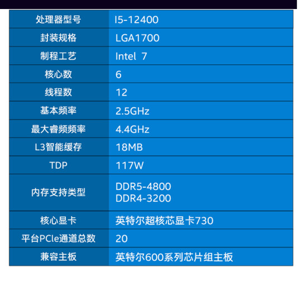 i3-3225处理器：稳定高性价比，环保省电利器  第4张