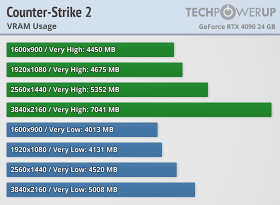 R5与GT显卡对比分析：AMD与NVIDIA的产品线差异与适用场景
