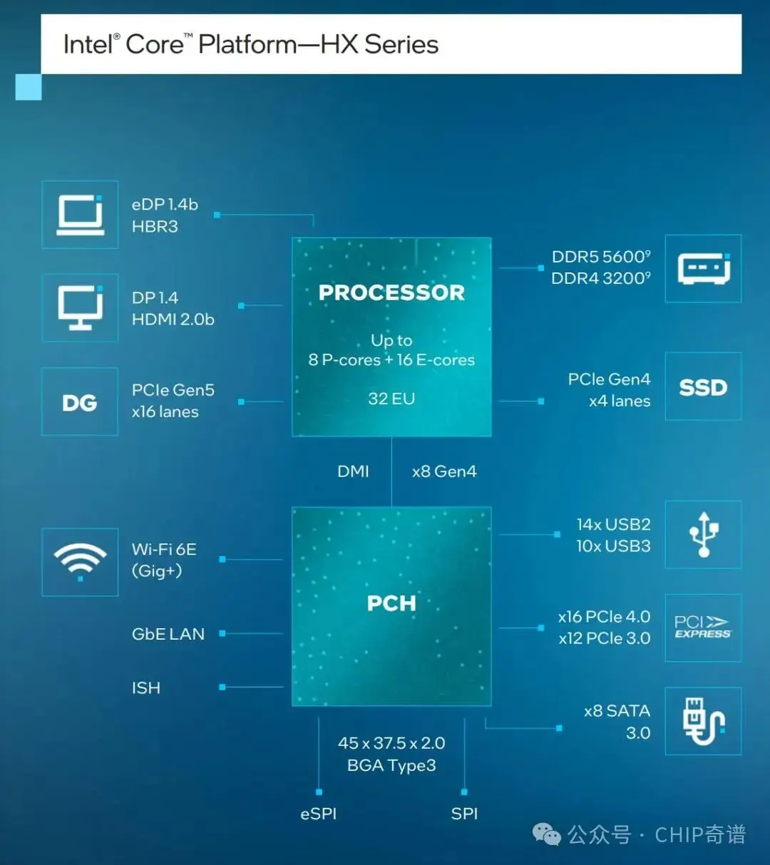 NVIDIA GT755M显卡介绍及性能分析，满足游戏与设计需求