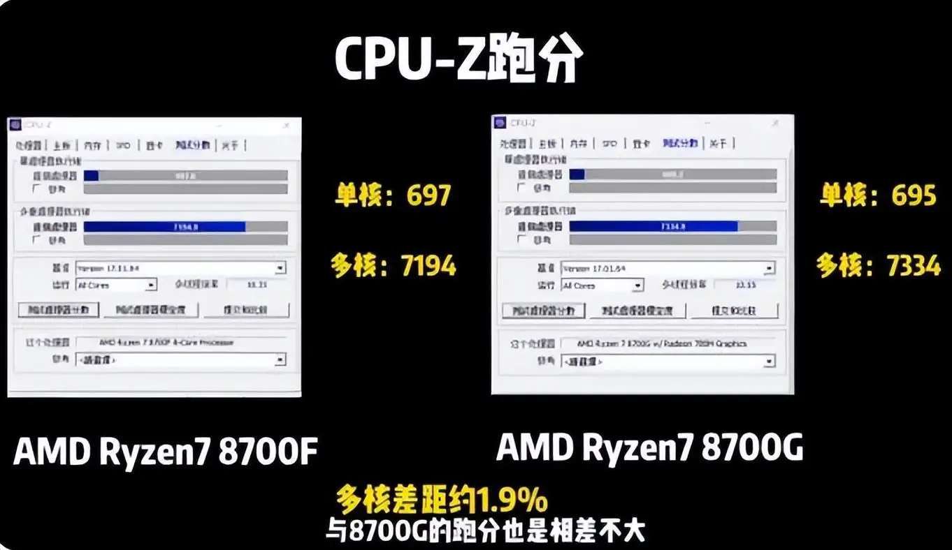 GT730显卡综合评测：性价比最佳2GB版本解析及性能影响  第4张