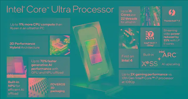 酷睿i7-8709G Intel与AMD联合打造的酷睿i7-8709G处理器性能剖析：性能卓越，融合CPU与GPU的独特魅力  第3张