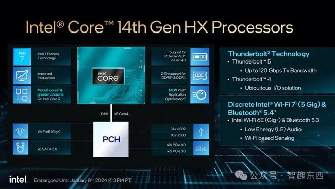 深度剖析Intel第九代酷睿处理器家族中的i3-9100T：性能优势、应用领域与发展趋势  第9张
