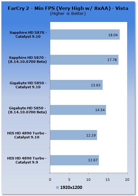 GT940M显卡驱动选择指南：深度比较与最佳版本推荐  第9张