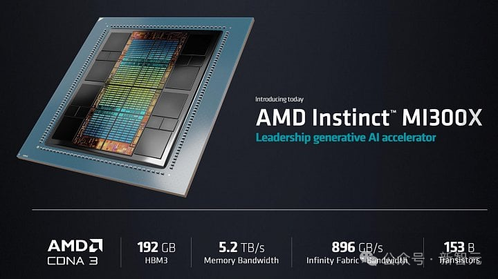 NVIDIA发布的初级独立显卡GT720详解及驱动安装步骤