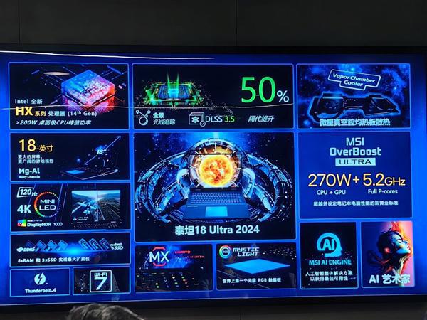 微星GT683DX游戏本显卡升级指南：释放潜能，提升游戏体验至新高度