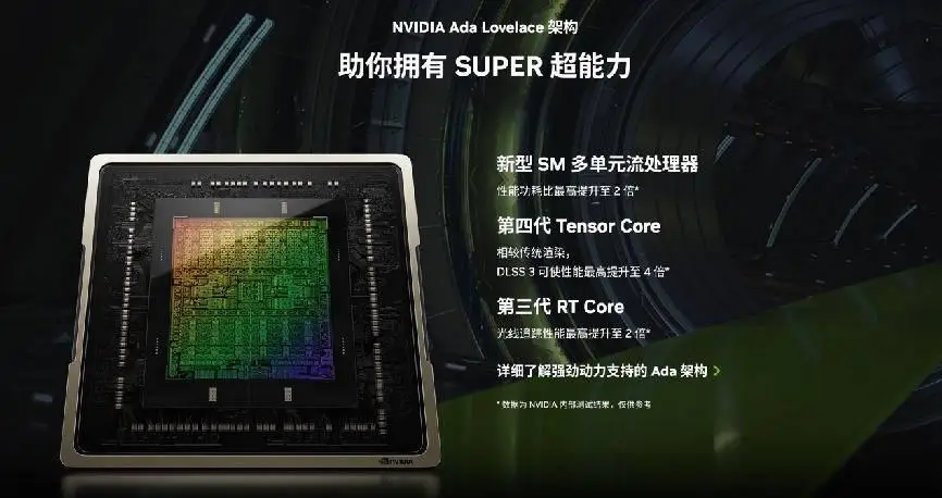 NVIDIA GeForce GT770 显卡：卓越性能与多项先进技术，打造高端游戏与图形设计新体验
