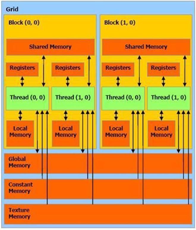 英特尔全新酷睿i3-13100处理器性能特性与应用领域深度分析