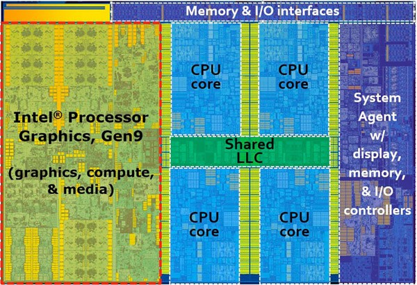 探索英特尔酷睿i7-8809G处理器：强大性能与先进技术的完美融合