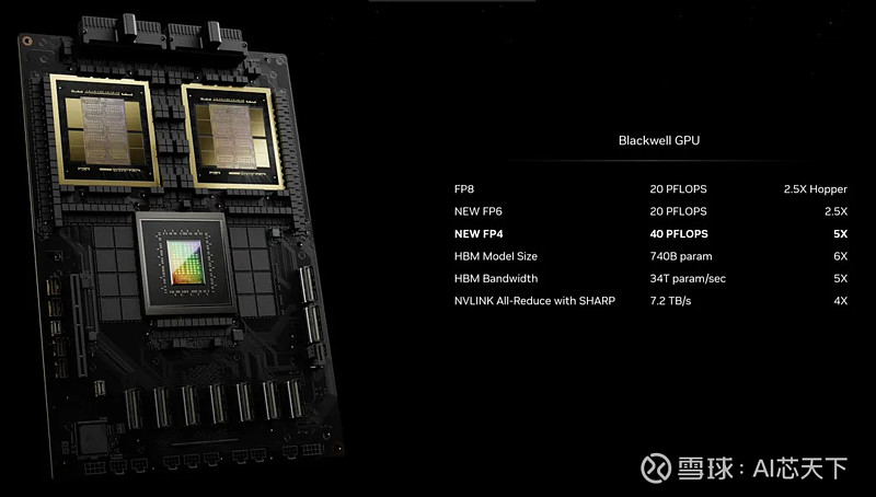 GT 218：显卡巨头NVIDIA的新宠，性能超群，适用场景广泛  第4张