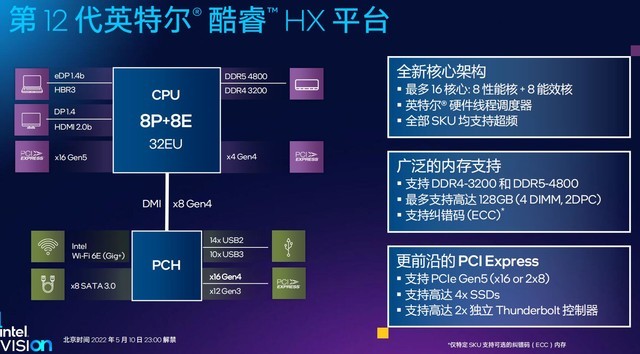 深度解析Intel酷睿i3-9300T处理器：性能、功能与应用全览  第1张
