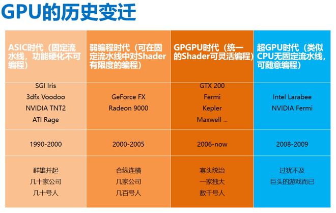 赛扬G6900T 轻松体验高性能！赛扬G6900T处理器解锁低端市场新选择  第2张