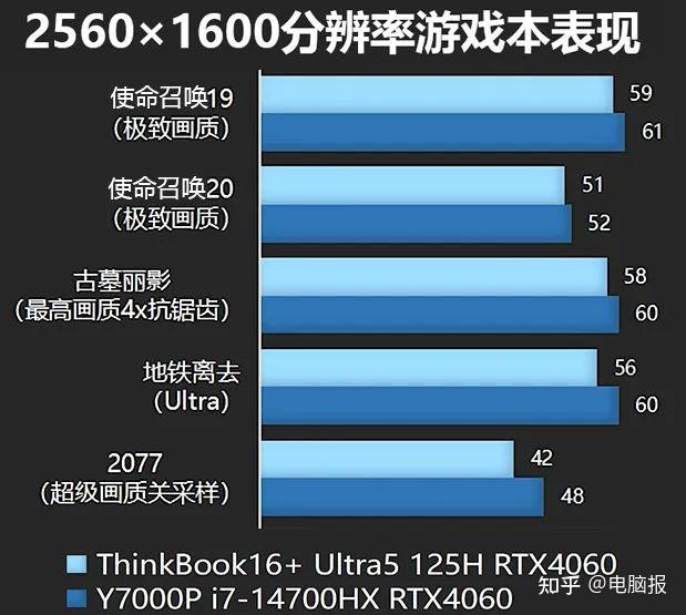 酷睿i5-10400F：中高端市场新宠，性能超群，游戏设计两相宜  第5张