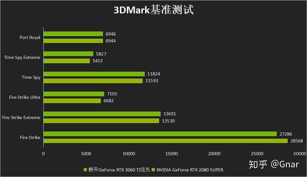 英特尔酷睿i5-8305G：CPU与GPU的完美结合，性能飙升  第8张