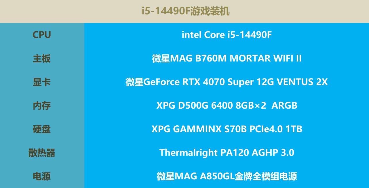 NVIDIA新品GT700 vs GTX700：性能大PK，你更看重哪一款？  第2张
