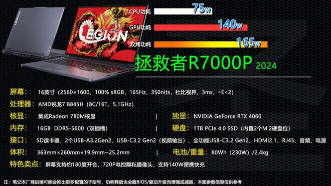 揭秘七彩虹GT730K显卡：办公娱乐两不误，轻松应对高清游戏  第4张