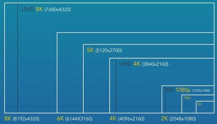 探讨显卡9600GT在高分辨率下的图像表现及性能分析