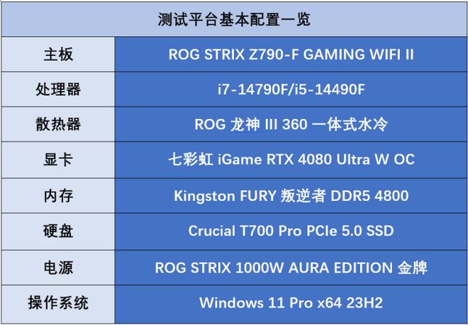 强劲八核酷睿i7-9700KF，游戏专业两相宜  第9张