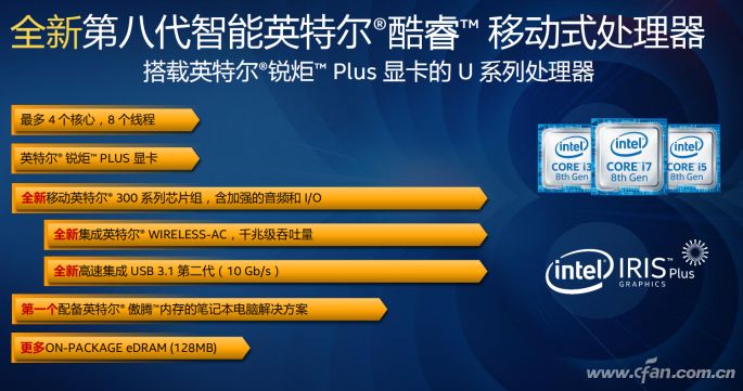 英特尔Xeon E3-1230 v5处理器：性能巅峰，功耗极低  第1张