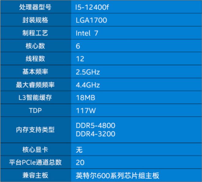 酷睿i5-7500T：省电高性能，娱乐办公两不误  第7张