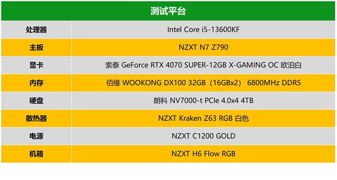 GT9600M vs Intel核显：性能对比，能耗差异，价格定位揭秘  第6张