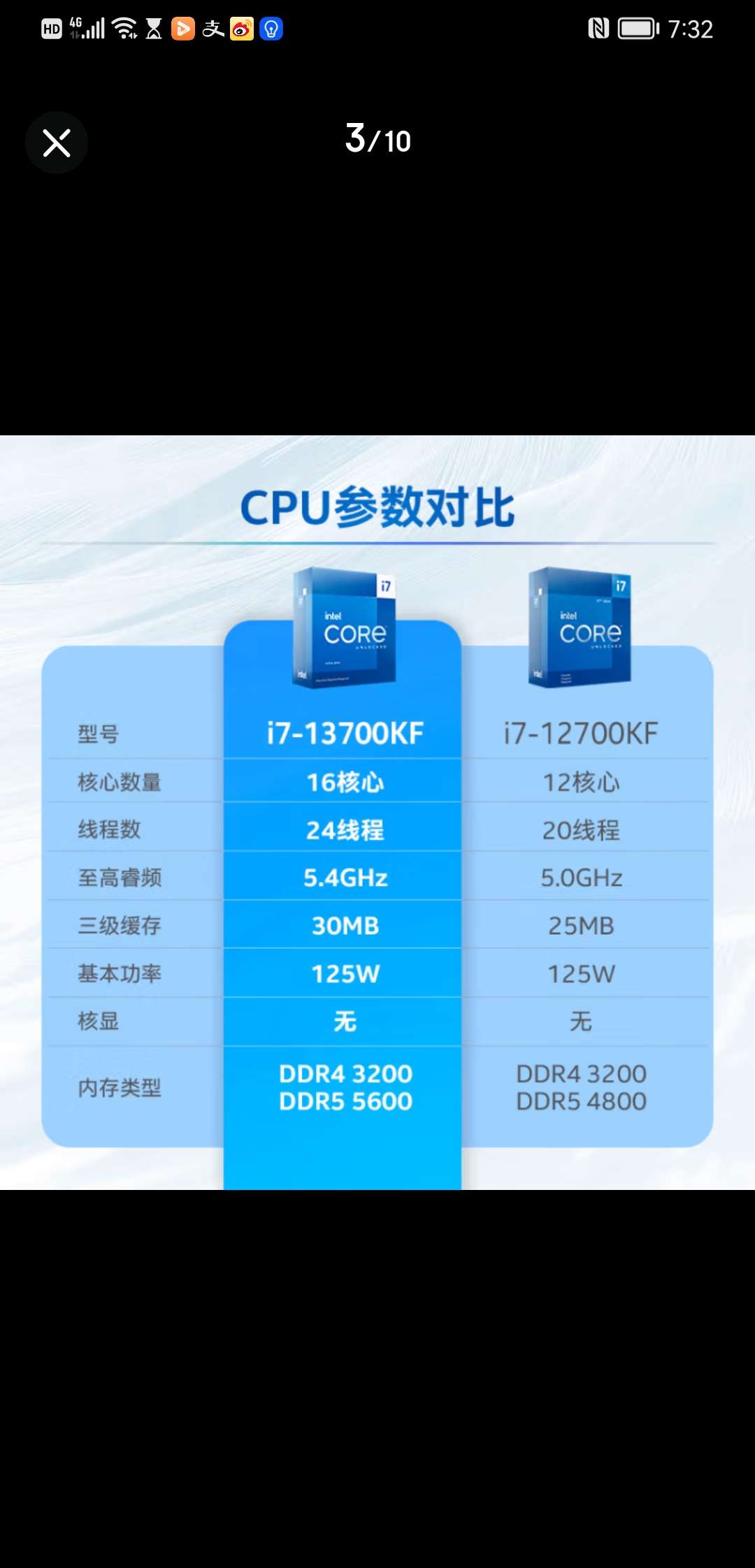 英特尔新款酷睿i3-13100处理器：性能升级，能耗优化，办公利器  第1张