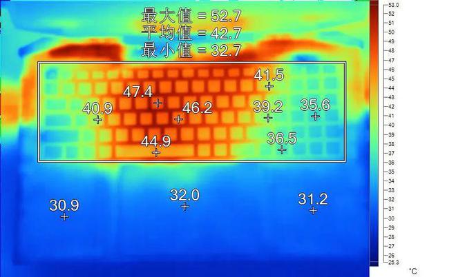 影驰GT430 DDR5显卡揭秘：游戏设计双杀，性能何其强大  第3张
