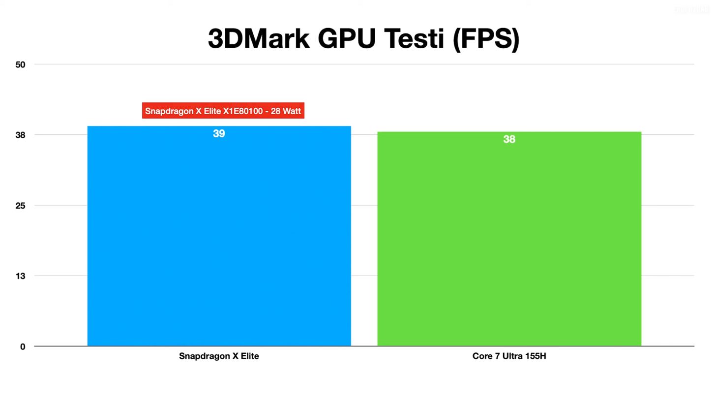 英特尔酷睿i7-8709G：AMD联合创新，游戏工作两相宜  第6张