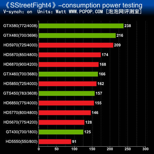 NVIDIA显卡大揭秘：GT930M vs GT940，性能对比全解析  第1张