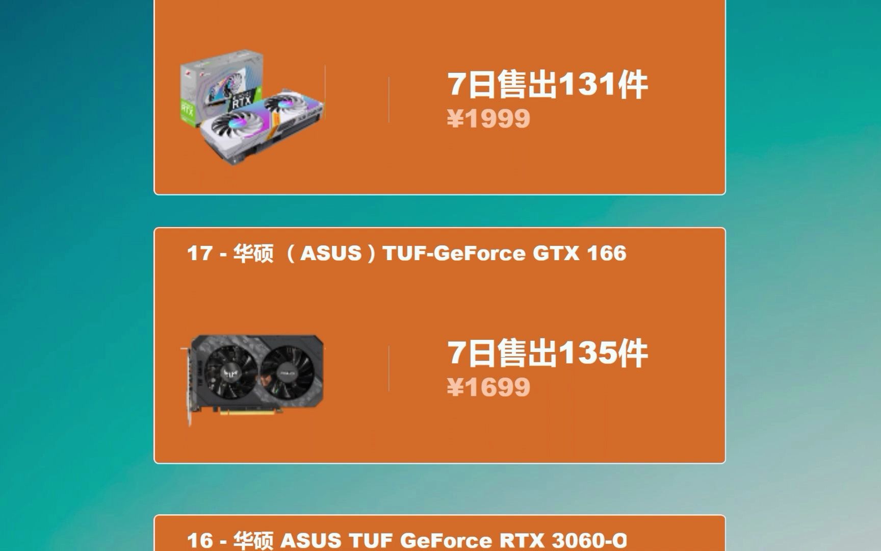 GT240显卡升级指南：从GT240到GTX 1050，游戏体验翻倍  第7张