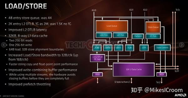 i7-980X处理器：性能独步天下，游戏专业两相宜  第4张