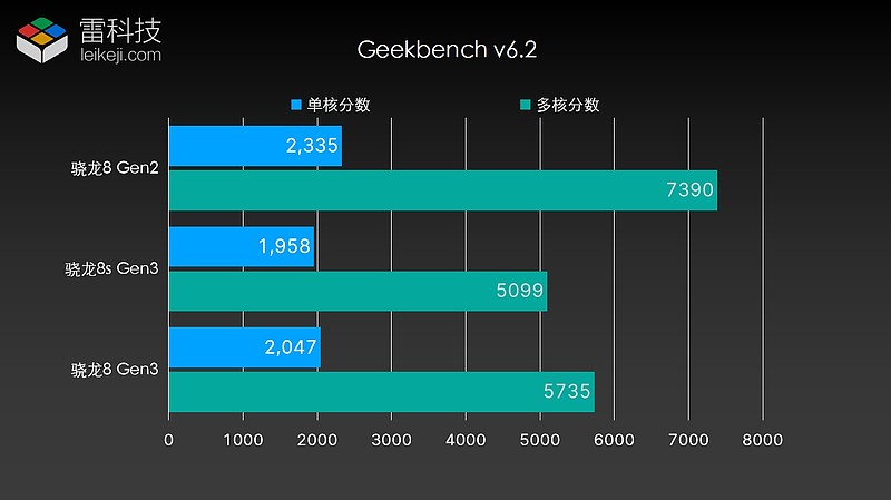 揭秘明萱GT-730 2GB：性能究竟如何？  第2张