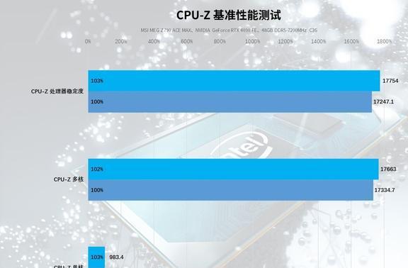 全面解析Intel酷睿i7-13700：性能突破、游戏体验全面升级  第8张