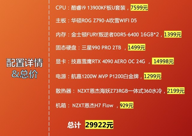 NVIDIA GT705显卡揭秘：性价比之选，惊喜不止于此  第1张