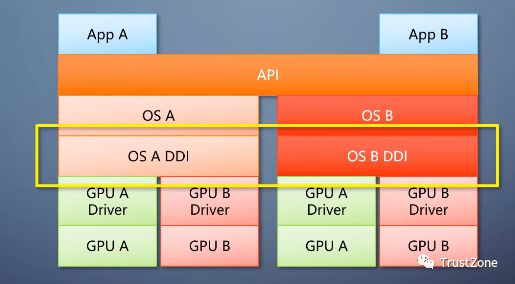 9400GT显卡驱动全攻略，官网下载VS第三方软件，哪个更靠谱？  第7张