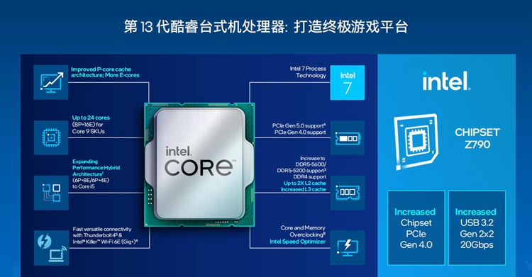 全新10nm制程！酷睿i3-13100T处理器性能大揭秘  第1张