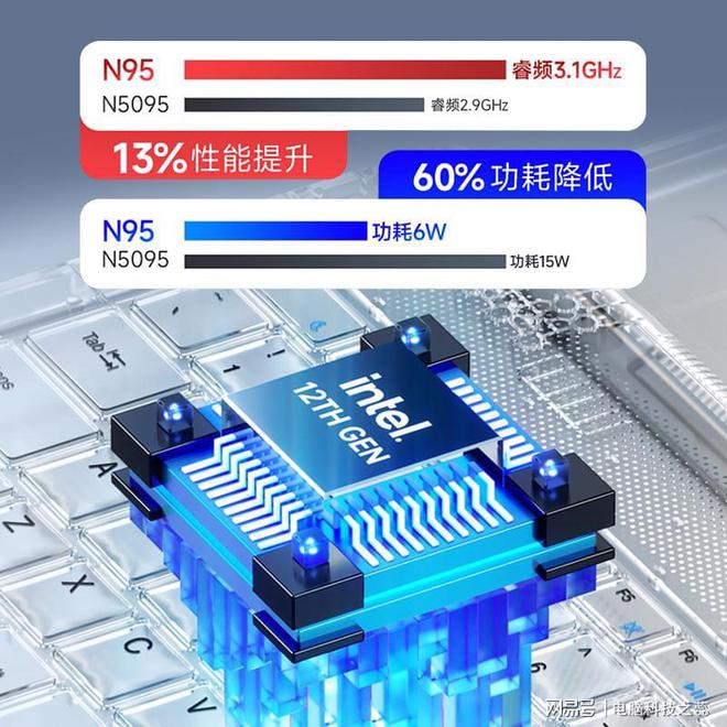 NVIDIA GT216芯片揭秘：性能稳定 能耗降低 引领中低阶市场潮流  第2张