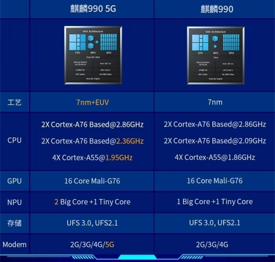 NVIDIA GT216芯片揭秘：性能稳定 能耗降低 引领中低阶市场潮流  第7张