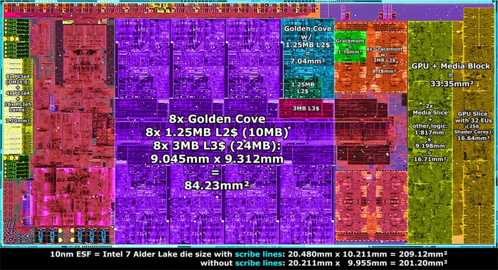 探秘酷睿i5-13500处理器的AlderLake架构与性能优势