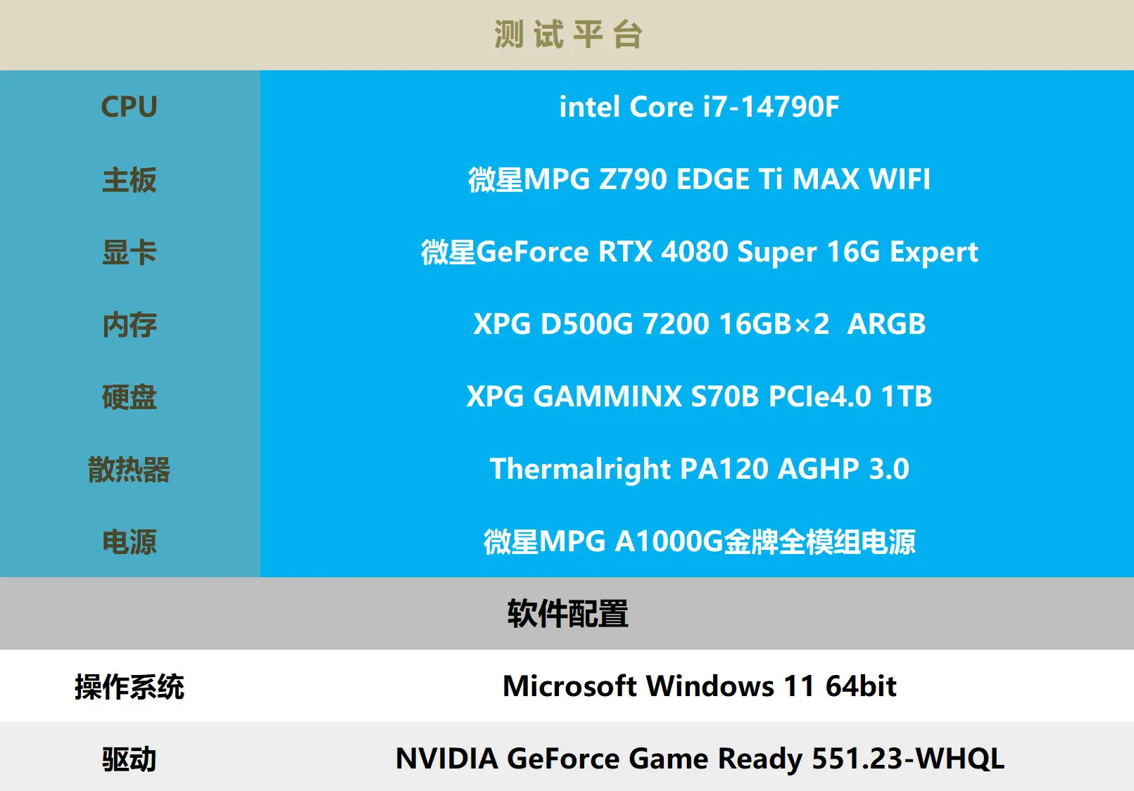 NVIDIA新款GT650M显卡：游戏轻松搞定  第6张