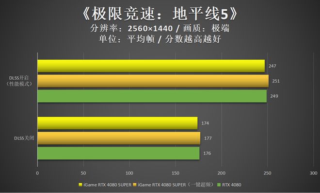 DDR4内存性能PK：CPU、内存、硬盘大比拼  第4张