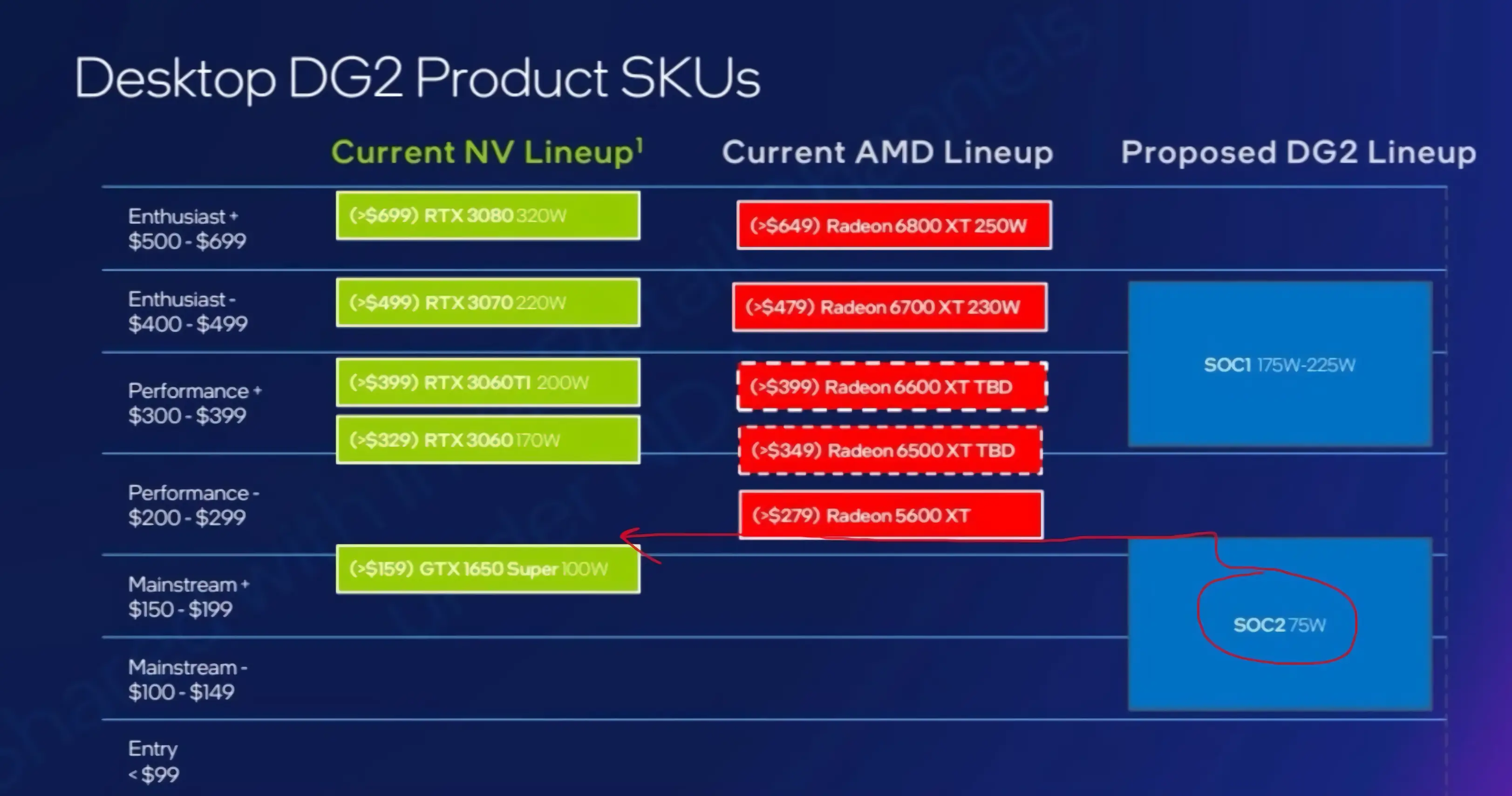 深度剖析NVIDIA GeForce GT720显卡：性能、技术与适用环境详解  第1张
