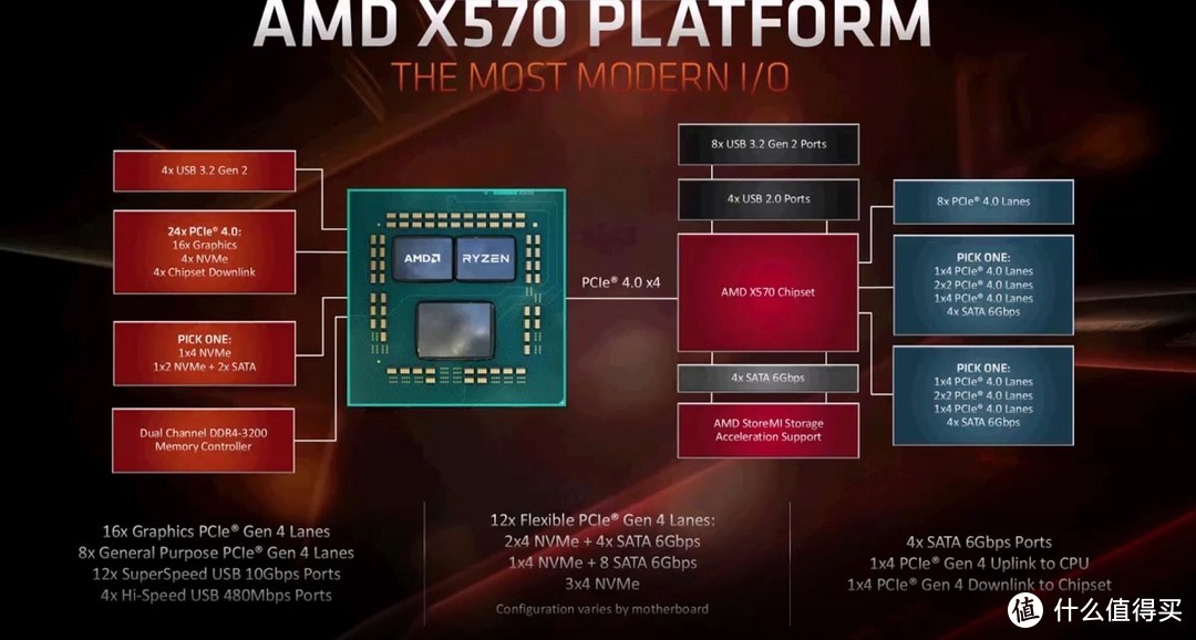 深度剖析NVIDIA GeForce GT720显卡：性能、技术与适用环境详解  第5张