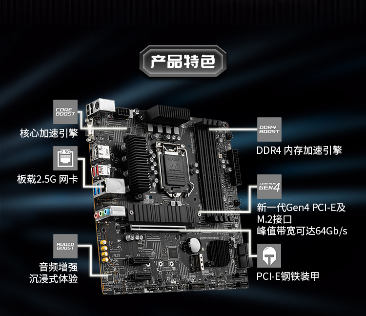 GT9600显卡接线技巧详解：PCIExpress和DVI接口深入剖析，轻松完成装配与连接  第1张