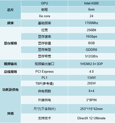 NVIDIA GT510与GT210显卡性能对比及应用环境解析  第5张