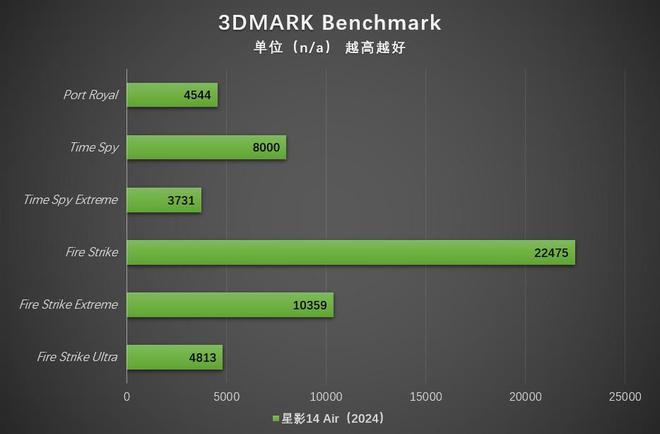 酷睿2 E6300 解析高端领域中的酷睿2E6300处理器：性能、特性与应用全方位分析  第9张