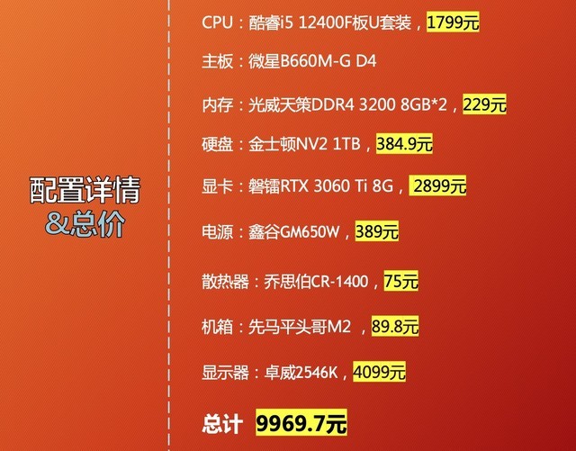 金士顿ddr3好还ddr4好 DDR3 vs DDR4内存：选哪款？性价比对比揭秘  第2张