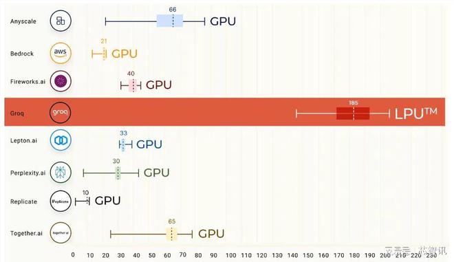 DDR3 1866 vs 2133：内存频率大PK，选购全攻略  第6张