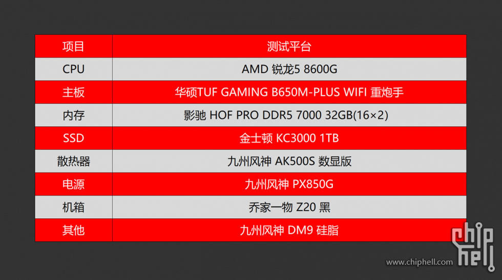 DDR3 1866 vs 2133：内存频率大PK，选购全攻略  第8张