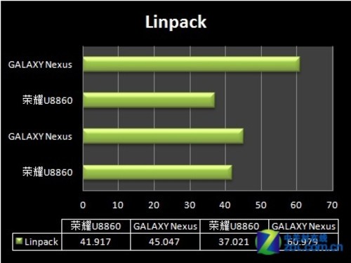 揭秘DDR5内存：速度翻倍、能效翻新，未来计算产业巨变  第4张