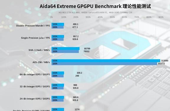深度比较：Intel630集成显卡与GT730独立显卡性能对比分析